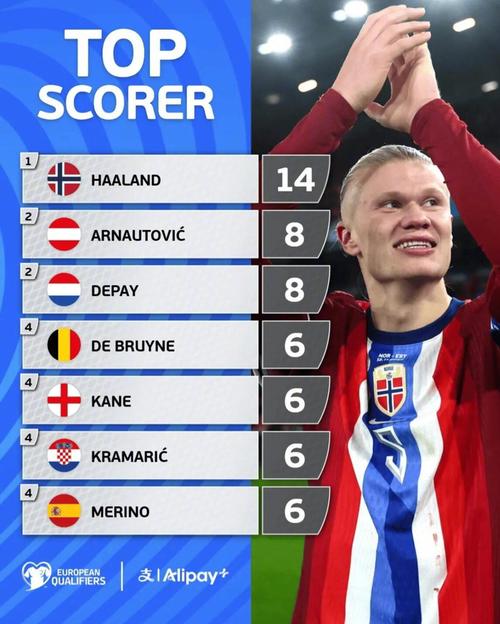 科瓦奇：阿德耶米就像被上帝亲吻过一样，天生拥有惊人的速度（科瓦奇：阿德耶米仿佛受神眷顾，天生速度惊人）