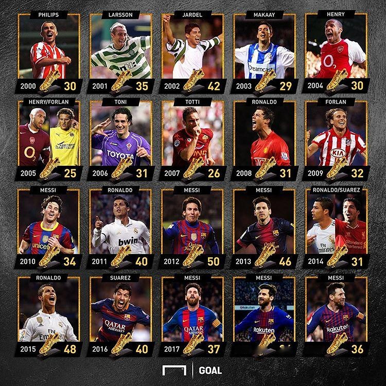 德尚认为你被低估了，夸迪奥-科内：我觉得他说得有道理（德尚直言你被低估，夸迪奥-科内：我同意他的观点）